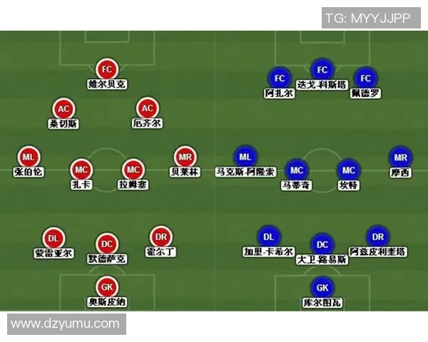 成都足球队与南京足球队赛后复盘分析个人能力对比与表现总结 成都足球队与南京足球队赛后复盘分析个人能力对比与表现总结