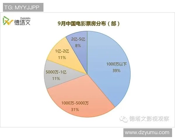杭州排球队在钻石联赛中的技术表现分析与未来展望