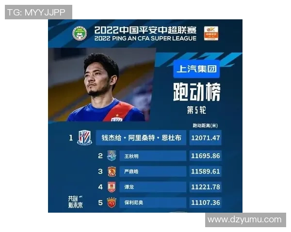 杭州足球队引领最新足球节奏榜单前十强全面解析