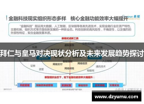 拜仁与皇马对决现状分析及未来发展趋势探讨
